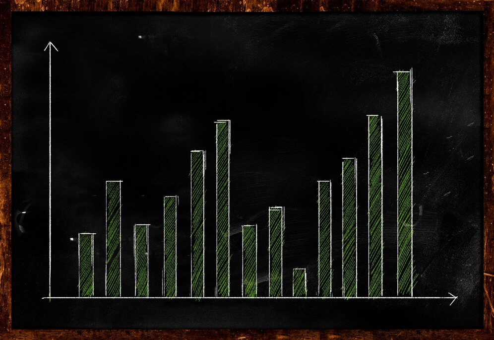 Impact of Market Trends on Sugar Procurement